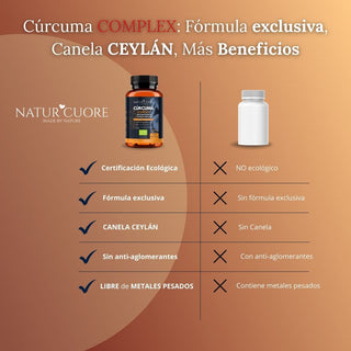 Cúrcuma Orgánica Complex 1520 mg con Jengibre, Pimienta Negra y Canela Ceylán