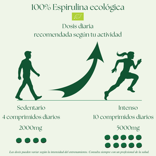 Espirulina Premium Bio en tabletas